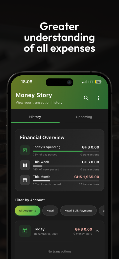 KOWRI - Kowri mobile app screen showing a financial overview dashboard with daily weekly and monthly expenses