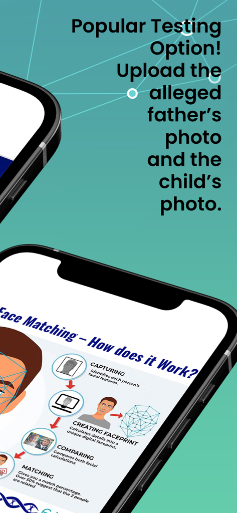 Find out if you are related - Infographic showing how the app uses facial recognition to calculate and compare faceprints for paternity testing