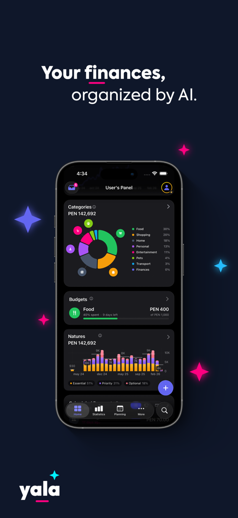 Yala Finanz-App-Dashboard mit Kreisdiagrammen für Ausgabenkategorien und Fortschrittsbalken für die Budgetverfolgung, organisiert von KI