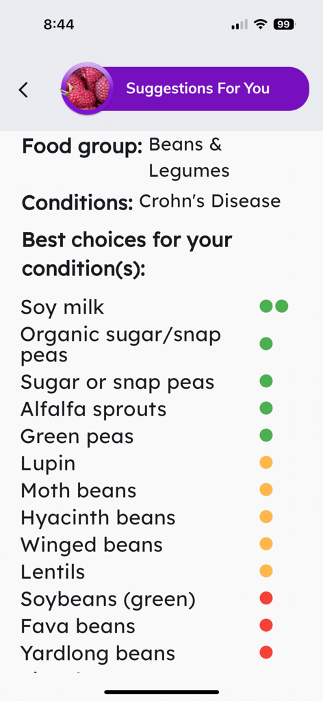 Pantalla de la aplicación móvil que muestra recomendaciones de alimentos codificadas por colores para la Enfermedad de Crohn
