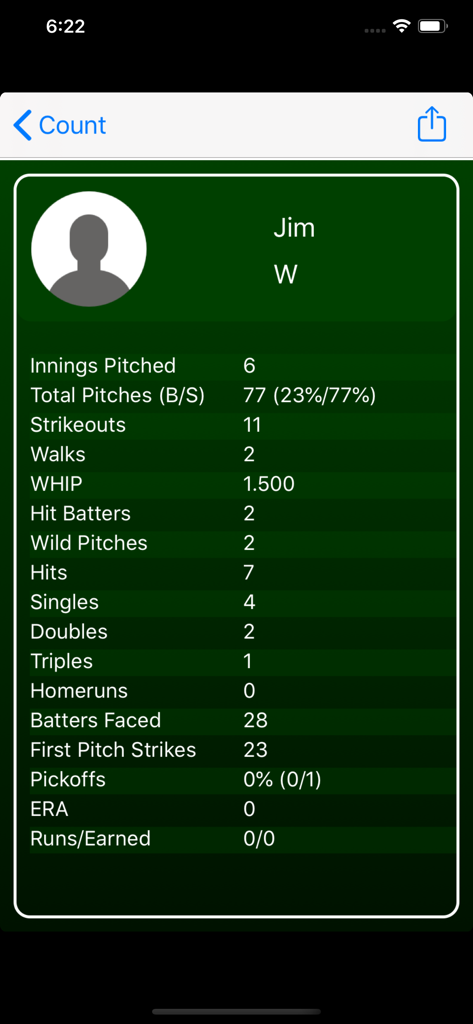 Statistiche dettagliate sulle prestazioni del lanciatore di baseball, inclusi conteggio dei lanci, strikeout ed ERA