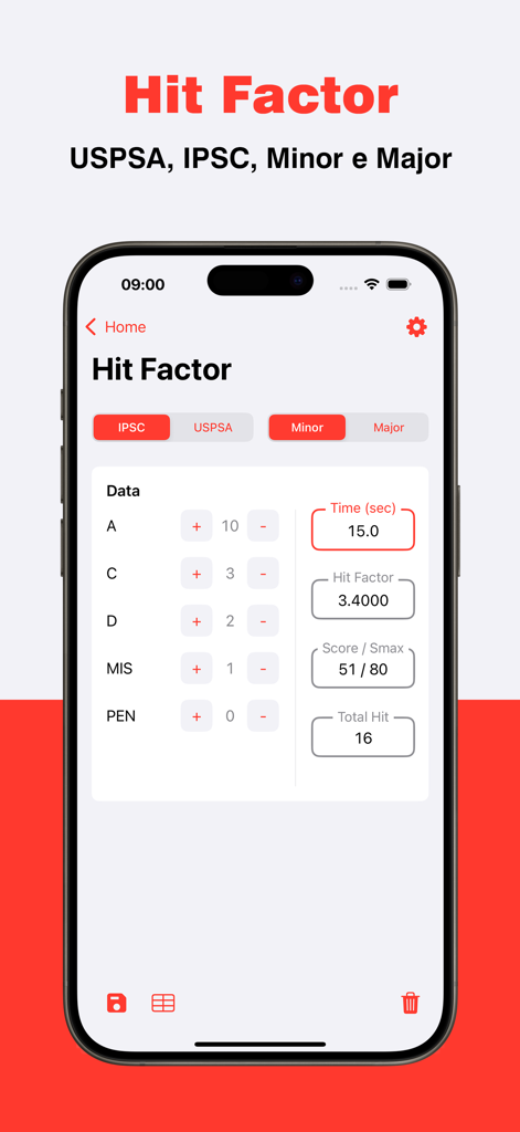 Shoot utilities IPSC - USPSA - Mobile app screen showing Hit Factor calculation for IPSC and USPSA competitive shooting scoring