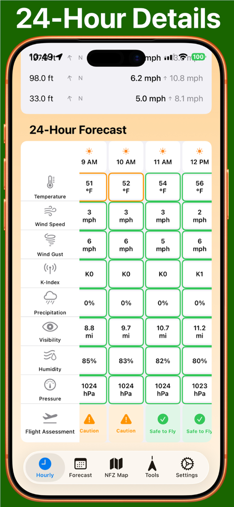 Weather 4 Fly Drone & NOTAM - Detailed hourly drone flight safety forecast showing wind speed K-index and flight assessment indicators