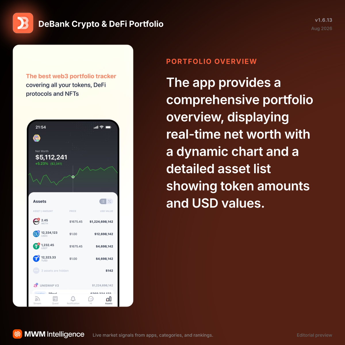 DeBank Crypto & DeFi Portfolio - Finance App | MWM