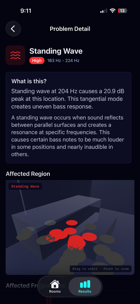 SonarRoom - Detailed acoustic analysis of a standing wave problem with a 3D room map in the SonarRoom app