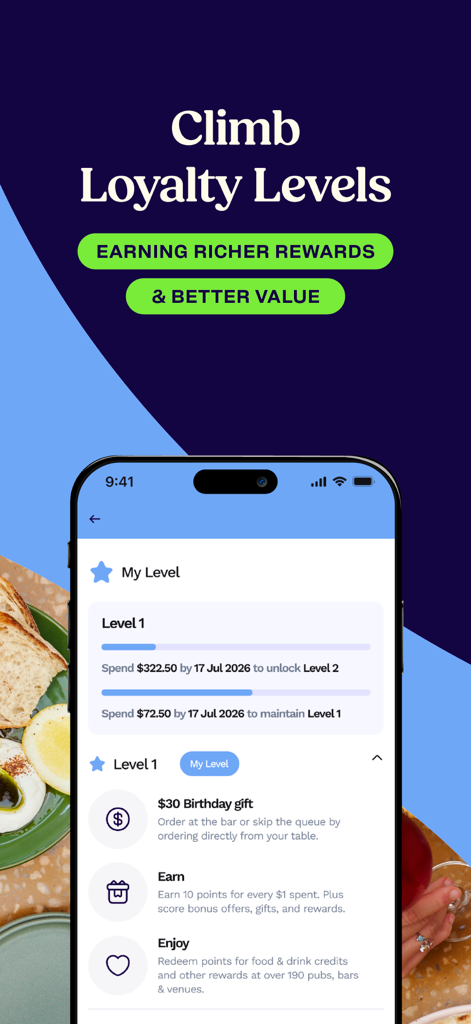 A screenshot of the loyalty program interface in The Pass app showing rewards and level progression for Australian pubs