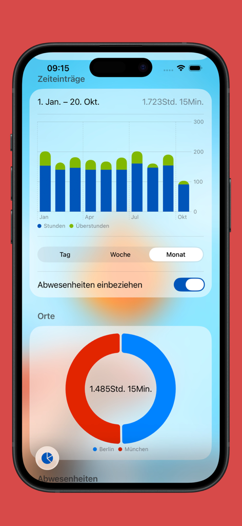 Automatic Time Clock - A mobile app interface displaying a bar chart for monthly work hours and a donut chart for location-based time tracking