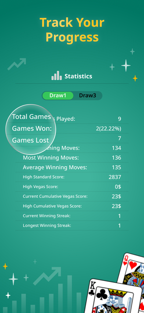 Pantalla de estadísticas de Solitaire Klondike Classic mostrando partidas ganadas, puntuaciones y rachas de victorias.