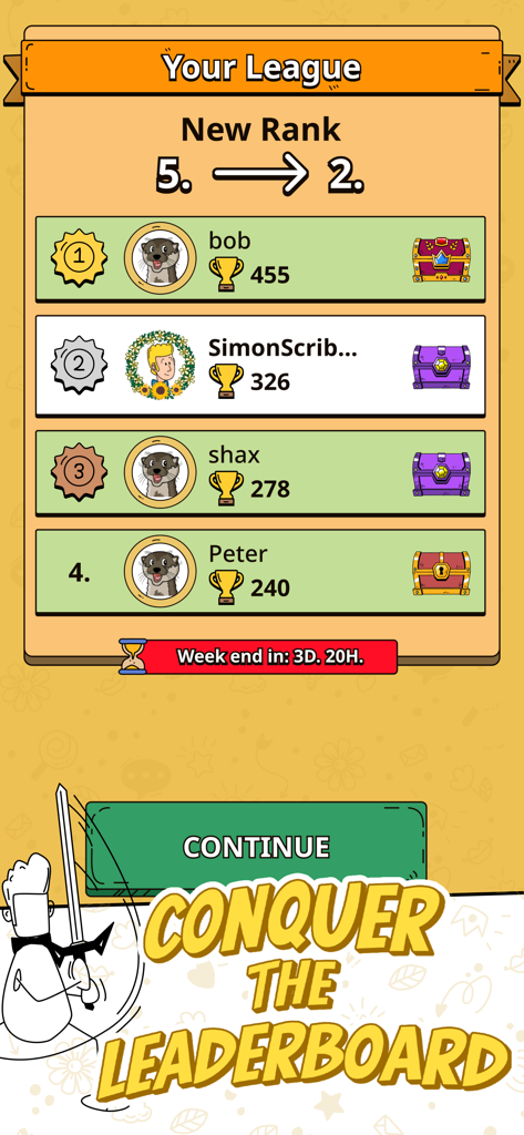 Scribble It! Draw & Guess - A leaderboard screen in the Scribble It! Draw and Guess app showing player rankings, trophy counts, and a rank progression from 5 to 2.