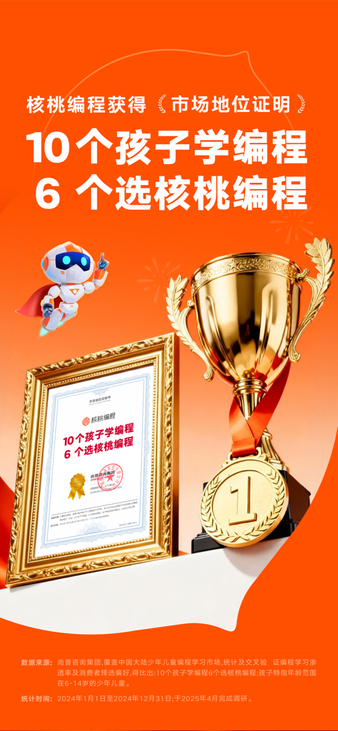Marketing graphic for Walnut Programming featuring a gold trophy and a market leadership certificate stating that 6 out of 10 children choose the platform.