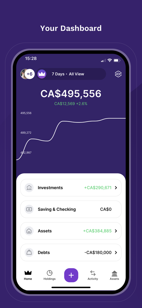 Wealthica - Painel do app Wealthica mostrando o rastreamento do patrimônio líquido total e o gráfico de crescimento de investimentos