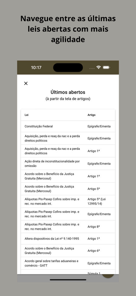 Lista de leyes y artículos brasileños abiertos recientemente para una navegación rápida en la app Vade Mecum Pro