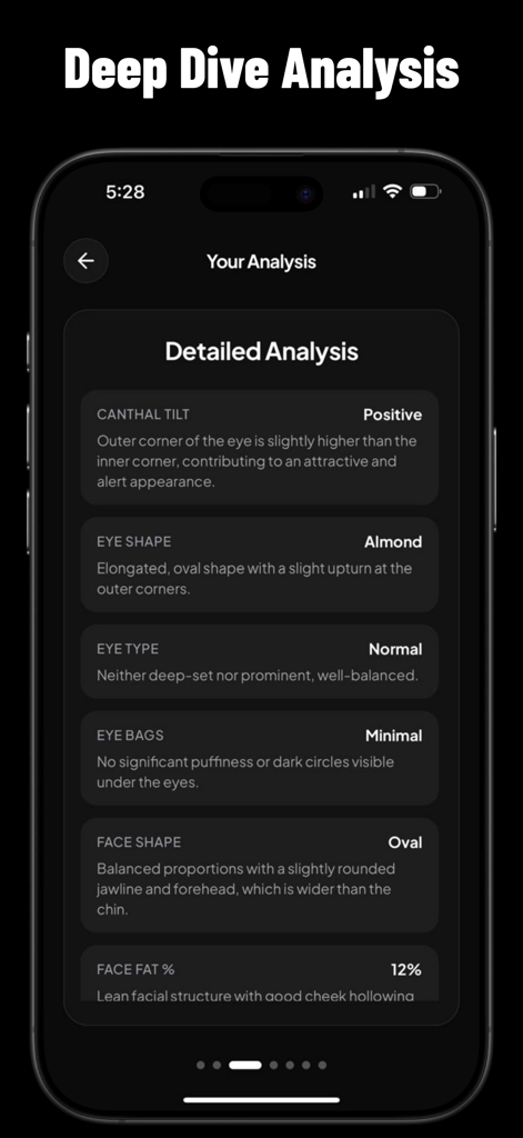 Mobile screen showing a deep dive analysis of facial features including canthal tilt and face shape in the Potential AI app.