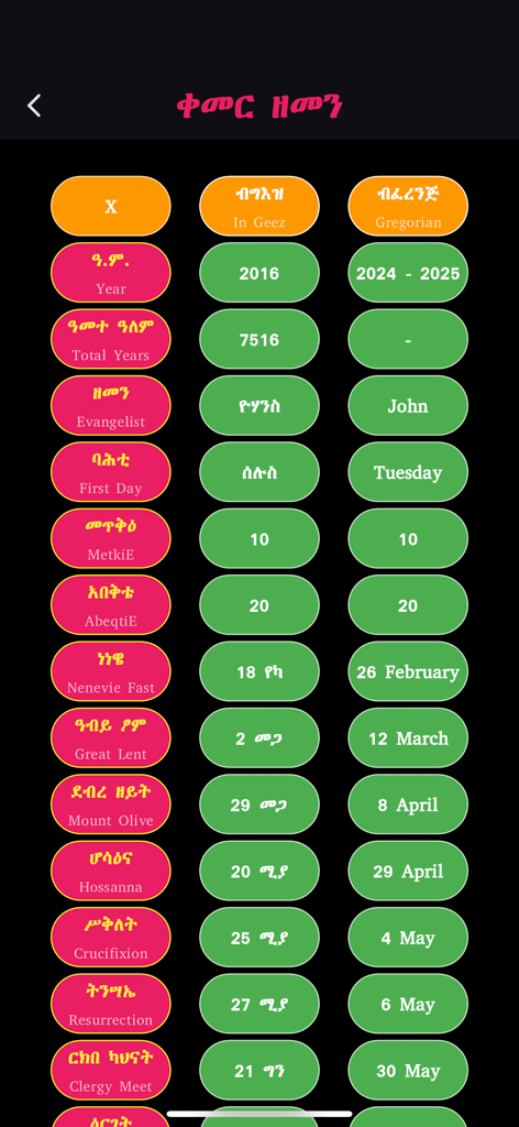 Mahder - Mahder app screen showing the Ethiopian Orthodox Tewahedo Church liturgical calendar with dates in Ge'ez and Gregorian formats