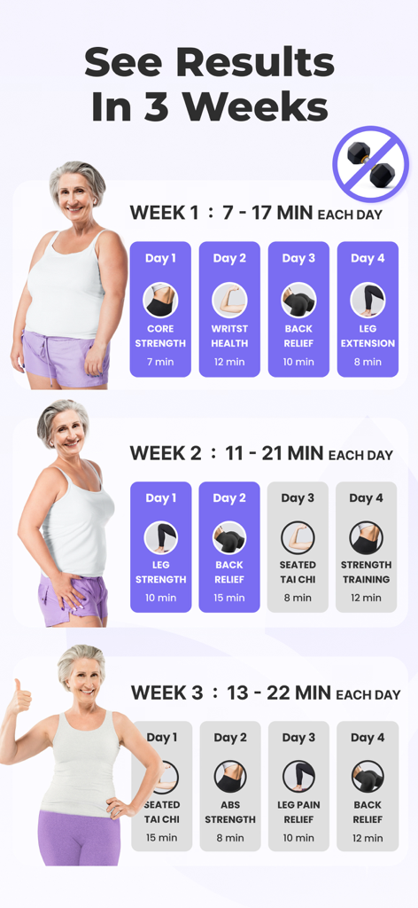 Chair Yoga for Seniors at Home - Un programa de ejercicios de yoga en silla de tres semanas para personas mayores que muestra ejercicios diarios de bajo impacto para la fuerza central y el alivio de la espalda