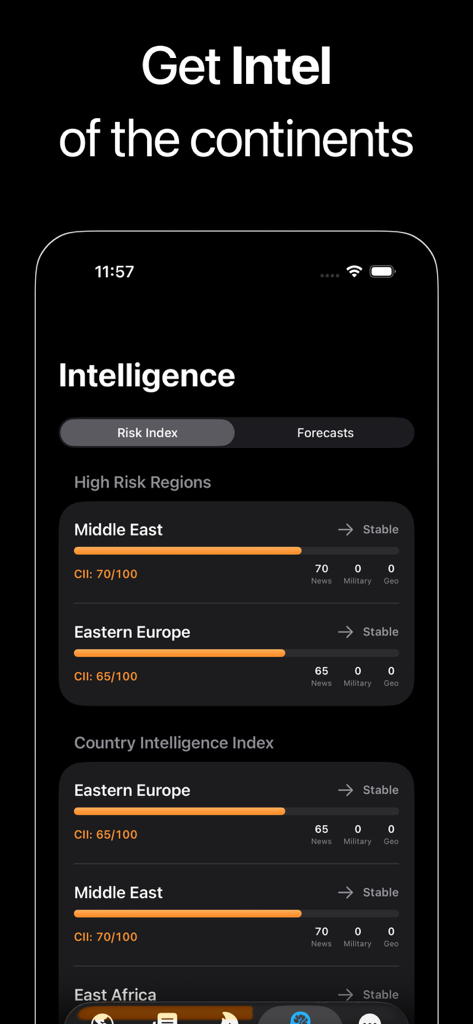 World Monitor App - World Monitor App dashboard showing the geopolitical risk index and intelligence scores for different global regions.