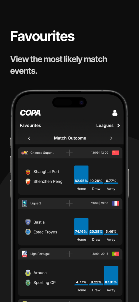COPA: Football Predictions - Interfaz de la aplicación COPA que muestra probabilidades de resultados de partidos de fútbol impulsadas por IA para ligas globales