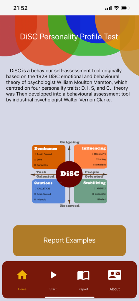 Psychological test-DiSC test - DiSC性格診断アプリのホーム画面。4つの行動特性の図が表示されています。
