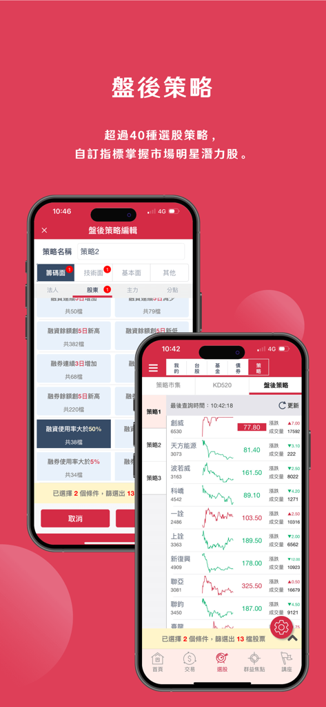 群益大老鷹 - Two mobile screens displaying the Capital Securities Eagle app stock selection interface and market performance charts