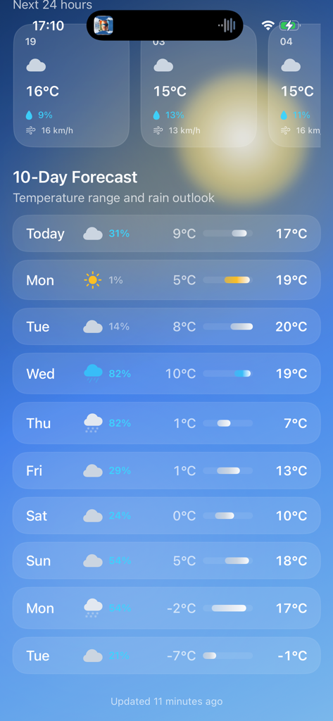 MyWeather One - Una vista del pronóstico del tiempo a 10 días en la aplicación MyWeather One que muestra los rangos de temperatura diarios y las perspectivas de precipitación.