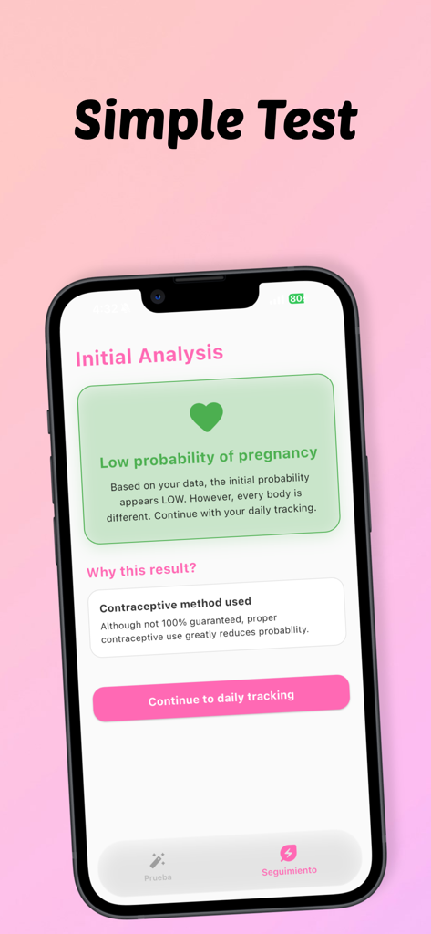 Pregnancy Test Checker Quiz - Screenshot of the Pregnancy Test Checker Quiz app showing an initial analysis result indicating a low probability of pregnancy.