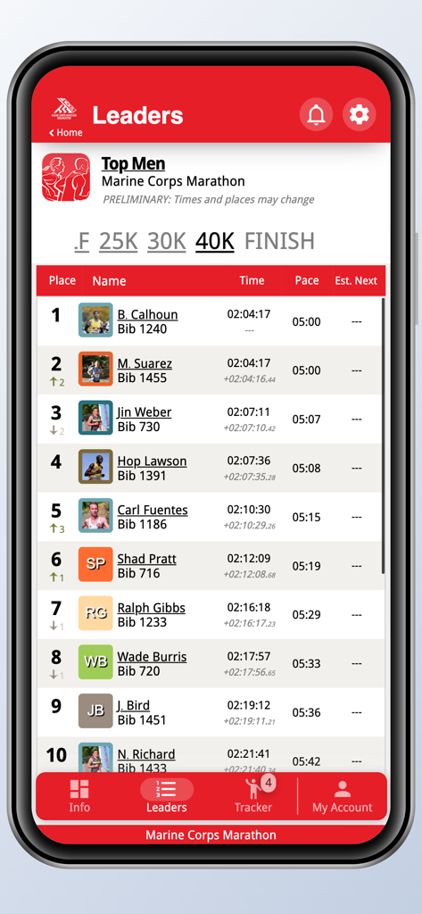 Leaderboard screen in the MCM Organization app showing Top Men results for the Marine Corps Marathon.