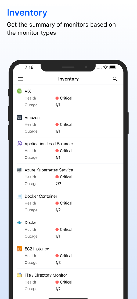 Applications Manager Intuneアプリのインベントリビュー。さまざまなITモニターのクリティカルヘルスステータスを表示。