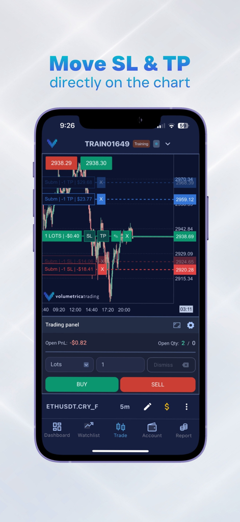 VolumetricaFX - Application mobile VolumetricaFX montrant un graphique en chandeliers avec des niveaux de stop loss et de take profit ajustables