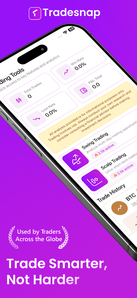 TradeSnap AI: Chart Analyzer - TradeSnap AI mobile app interface showing trading analytics and scalp trading features