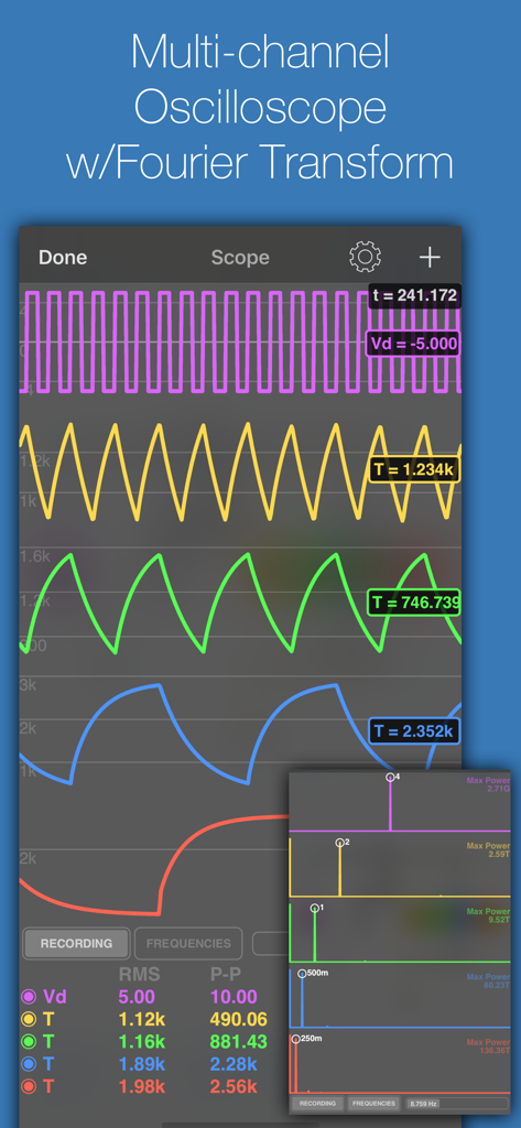 iCircuit - iCircuit app multi-channel oscilloscope display with waveforms and Fourier transform analysis