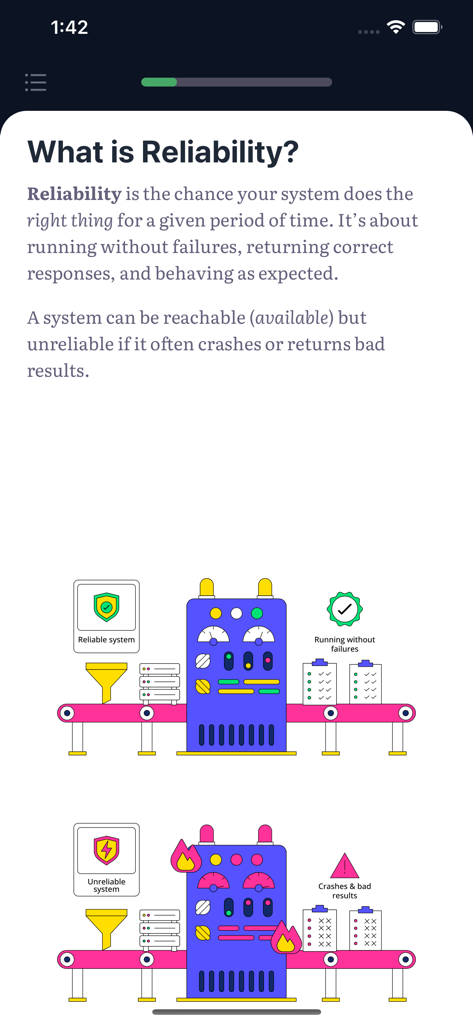 Educative Go - Una pantalla de lección de la aplicación Educative Go explicando la confiabilidad del sistema usando un diagrama de comparación visual.