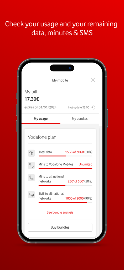 My Vodafone - Interface of My Vodafone app displaying current data minutes and SMS consumption