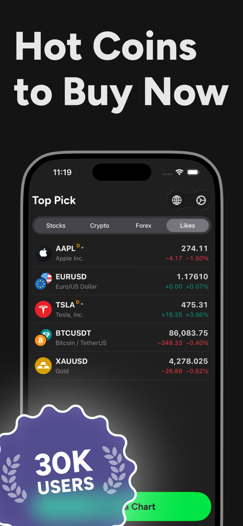 AIによるトレードアイデアアプリのインターフェースが、株式、外国為替、仮想通貨市場のトップピックを表示