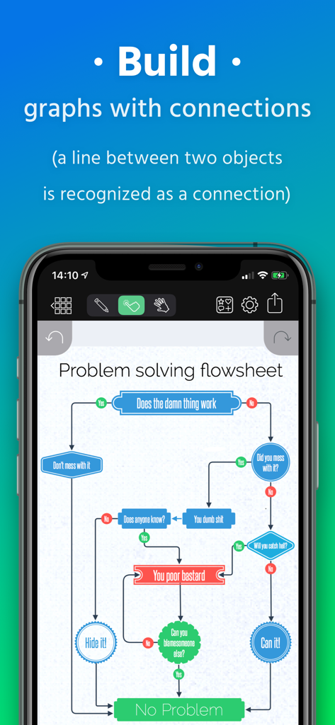 Grafio 4 - Diagram Maker - Smartphone-Bildschirm, der einen komplexen Problemlösungs-Flussplan zeigt, der mit automatisierten Formverbindungen in der Grafio 4 App erstellt wurde.