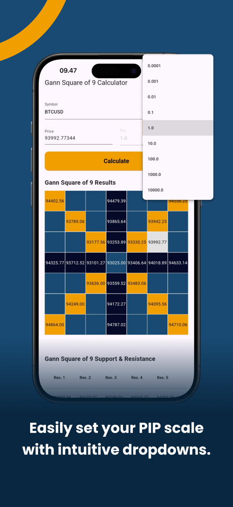 Gann Square of 9 Calculator - Gann Square of 9 Calculator app interface showing PIP scale selection via a dropdown menu for technical trading analysis.