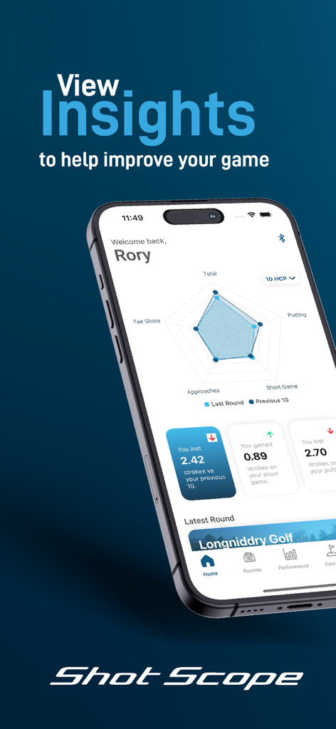 Shot Scope - Shot Scope mobile app displaying golf performance insights and strokes gained analytics dashboard