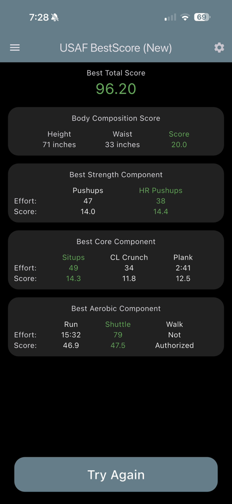 USAF PFA & USSF HPA Calculator - Screen showing the USAF BestScore total and individual fitness component results