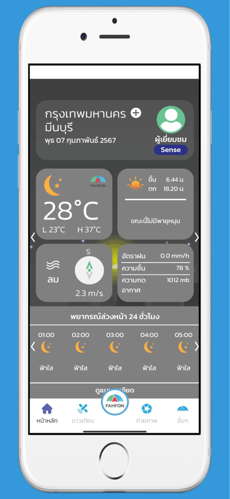 FAHFON - ฟ้าฝน - Interfaccia dell'app meteo FAHFON che mostra temperatura, velocità del vento e previsioni orarie