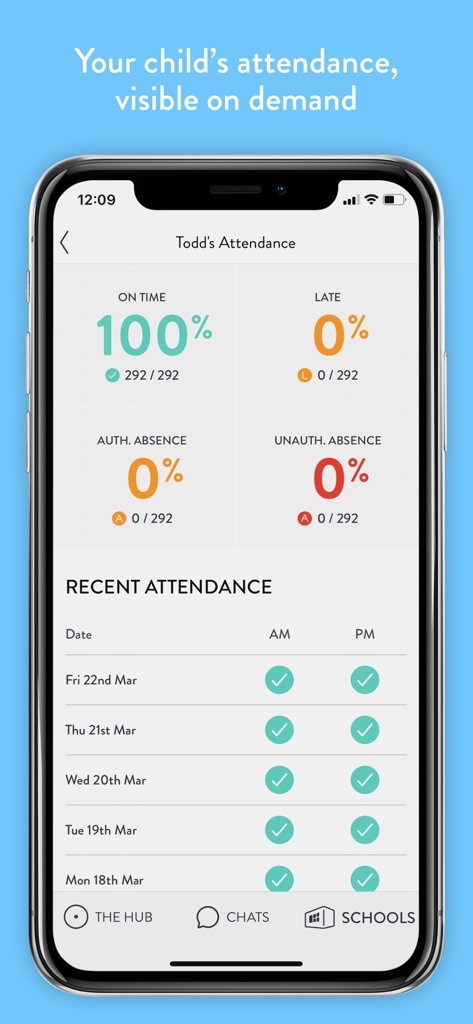 Parent Hub - Parent Hub app interface displaying a student attendance dashboard with percentage stats and daily checkmarks