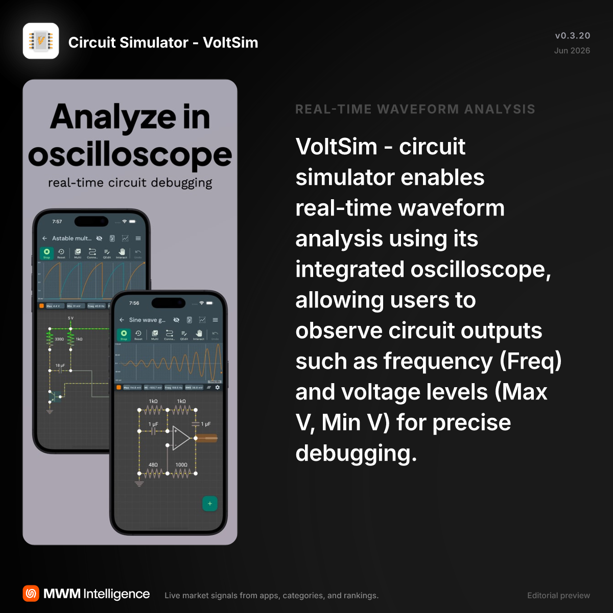 Circuit Simulator - VoltSim - Education App | MWM