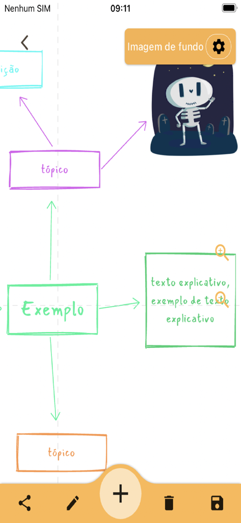 School Mind Map Maker - Um mapa mental colorido no aplicativo Criador de Mapas Mentais para Escola apresentando caixas de texto e uma imagem de esqueleto