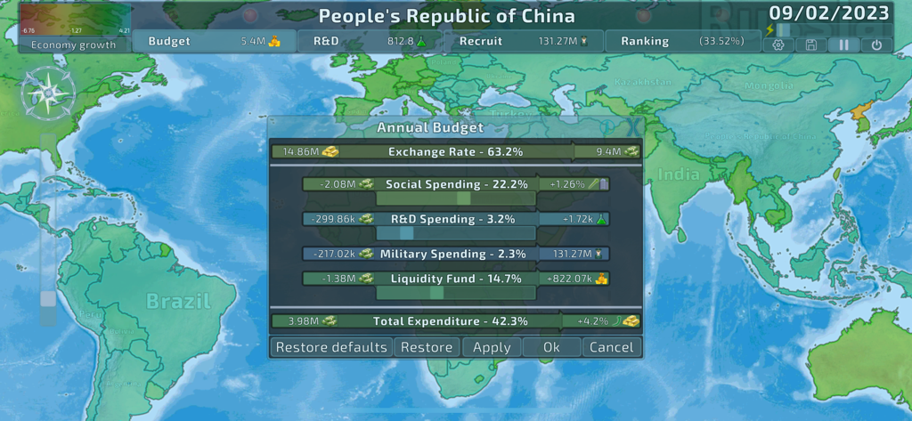 Annual budget management screen in the Dummynation grand strategy game showing spending sliders over a world map.