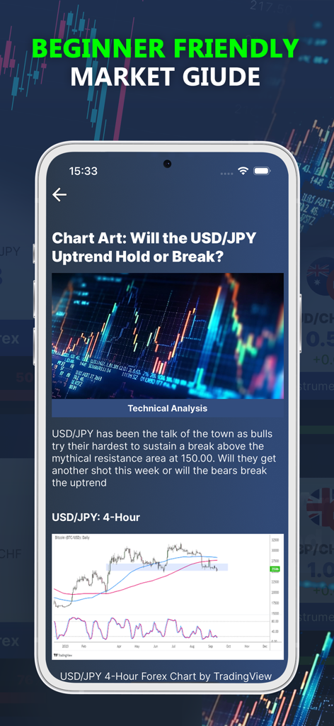 Demo Trading Hub - Guía del mercado de forex fácil de usar para principiantes y análisis técnico en la aplicación Demo Trading Hub