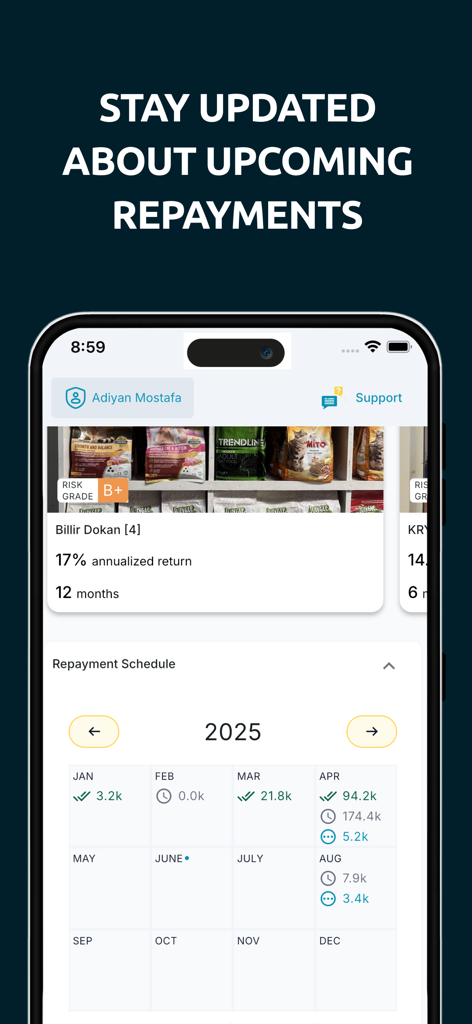 biniyog.io - Mobile app screen showing a monthly repayment schedule for shariah compliant investments