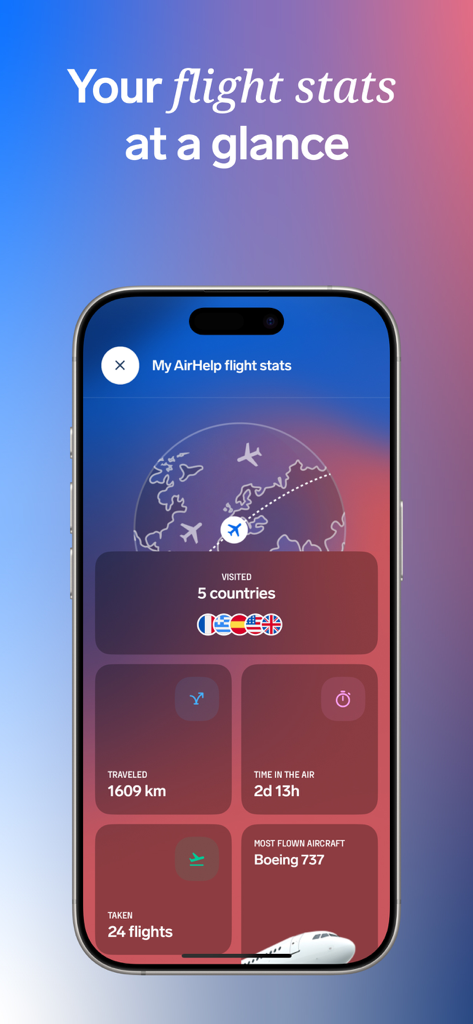 AirHelp・Flight Tracker & Claim - Interfaccia dell'app AirHelp che mostra statistiche di volo tra cui paesi visitati, distanza totale percorsa e tempo in volo su uno schermo iPhone.