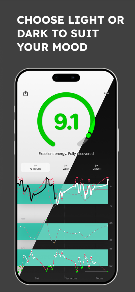 Application Niveau d'Énergie sur iPhone affichant le score de préparation et les graphiques de récupération dans une comparaison des modes clair et sombre