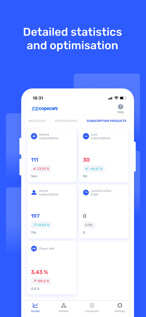 CopeCart - Business App | MWM
