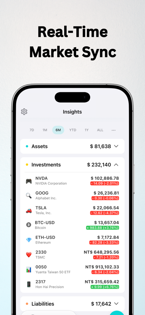 Dashboard dell'app mobile Synx che mostra il monitoraggio degli investimenti in tempo reale per azioni e criptovalute