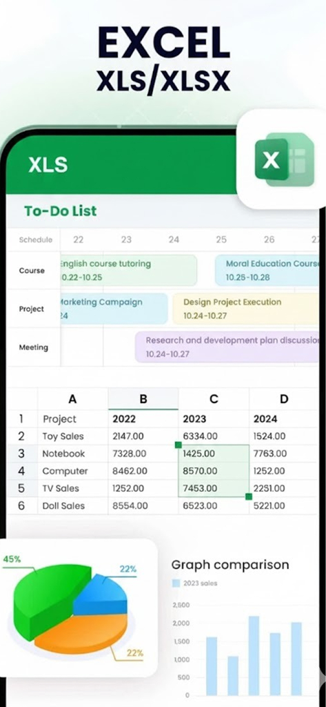 Pantalla de smartphone mostrando una hoja de cálculo de Excel con horarios y gráficos de datos