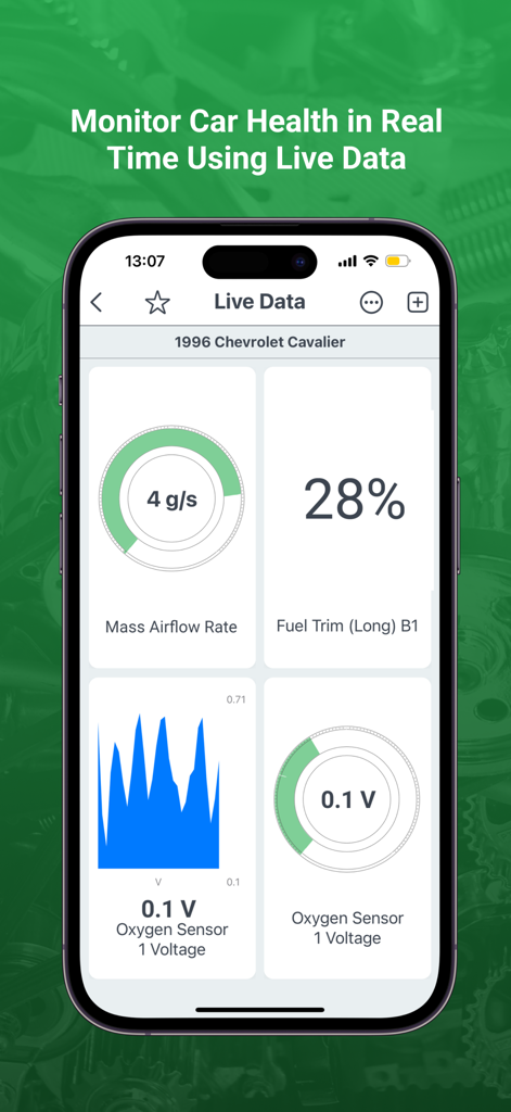 FIXD app interface displaying live car sensor data and diagnostics in real time